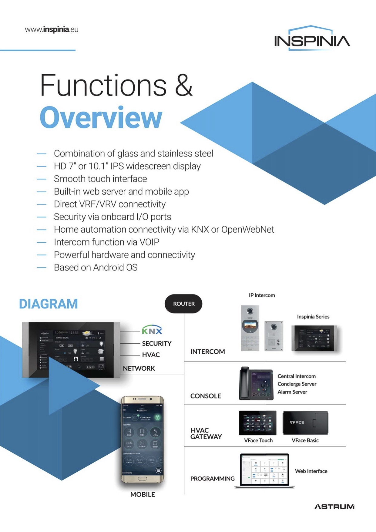 INSPINIA-Smart-Home-Touch-Panel-Brochure-Seite-4