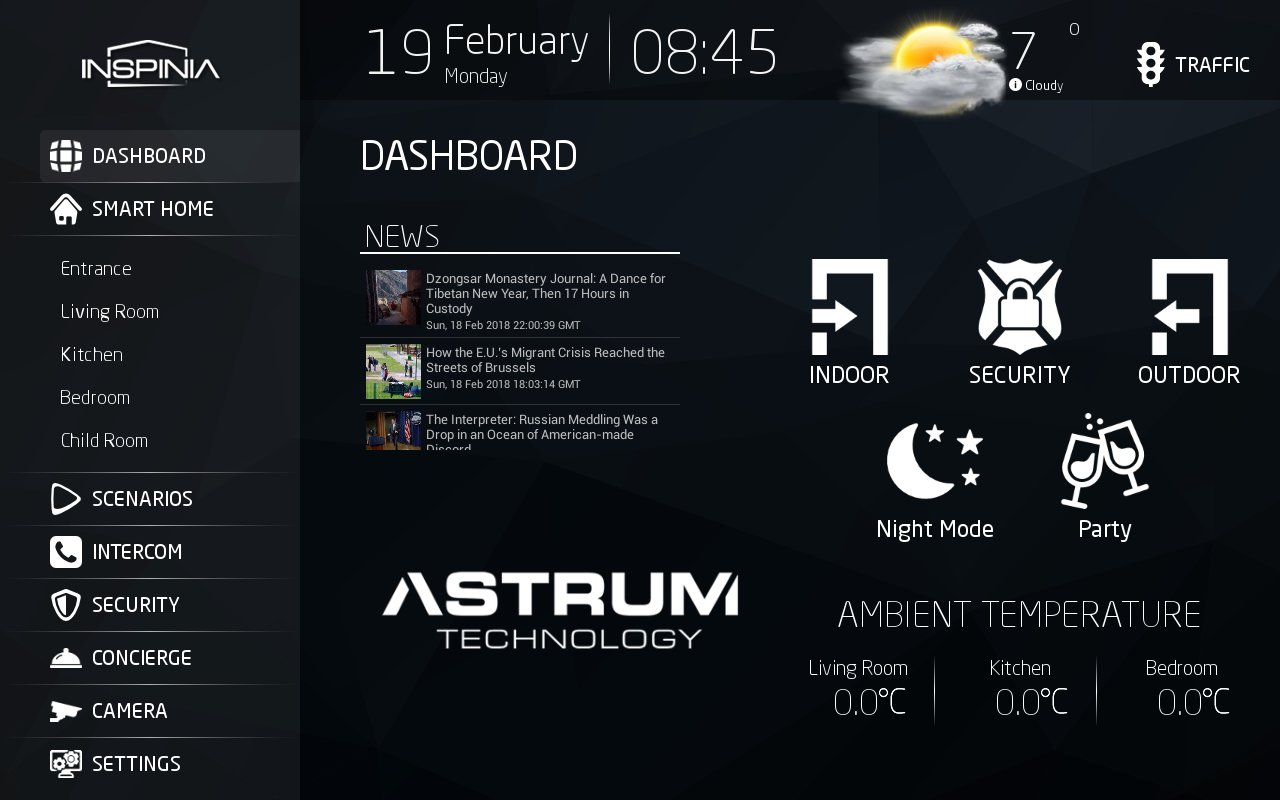 Dashboard INSPINIA Touch Panel:: Ansicht Startseite