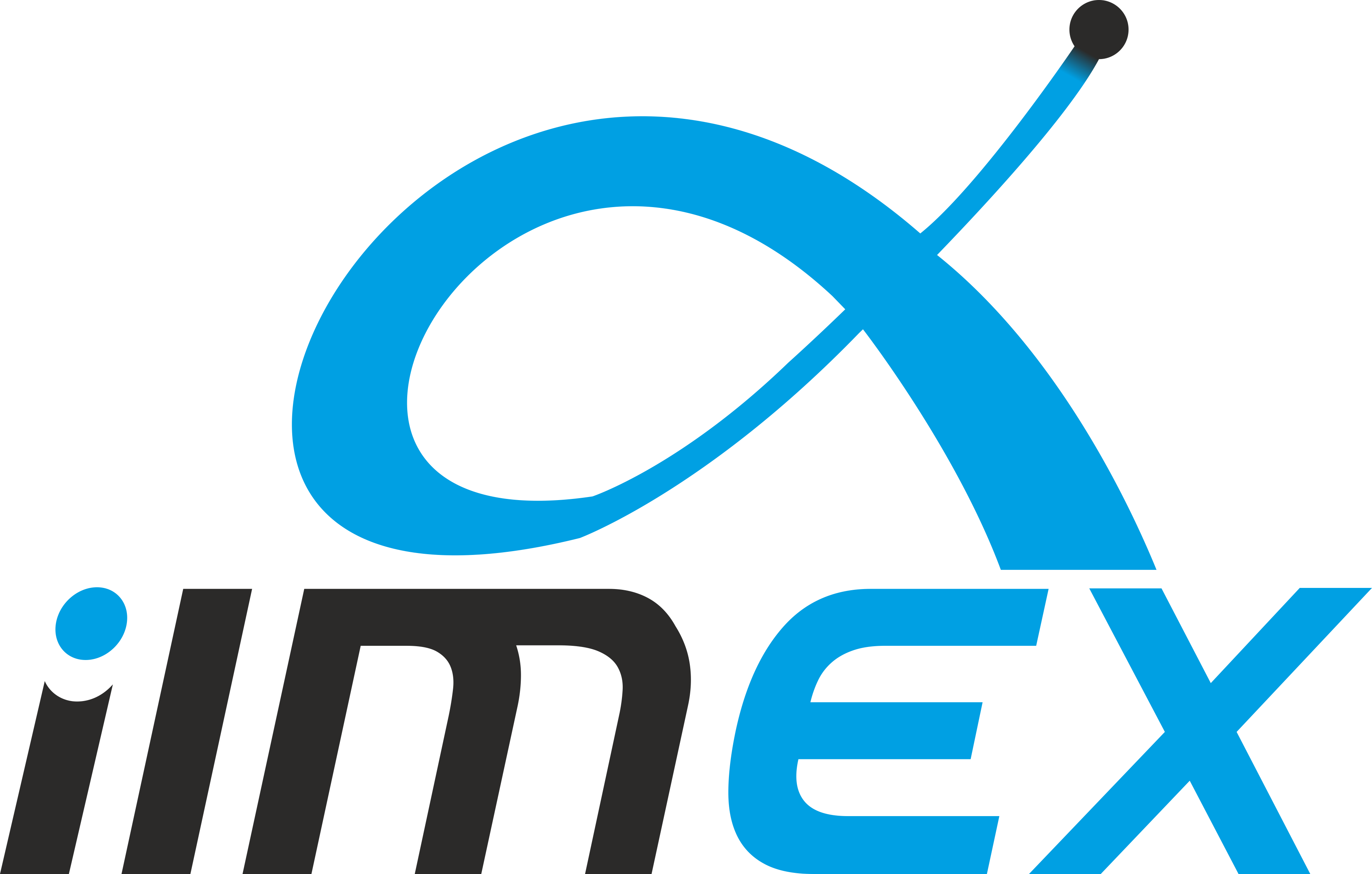 iImEx Group iImEx Group