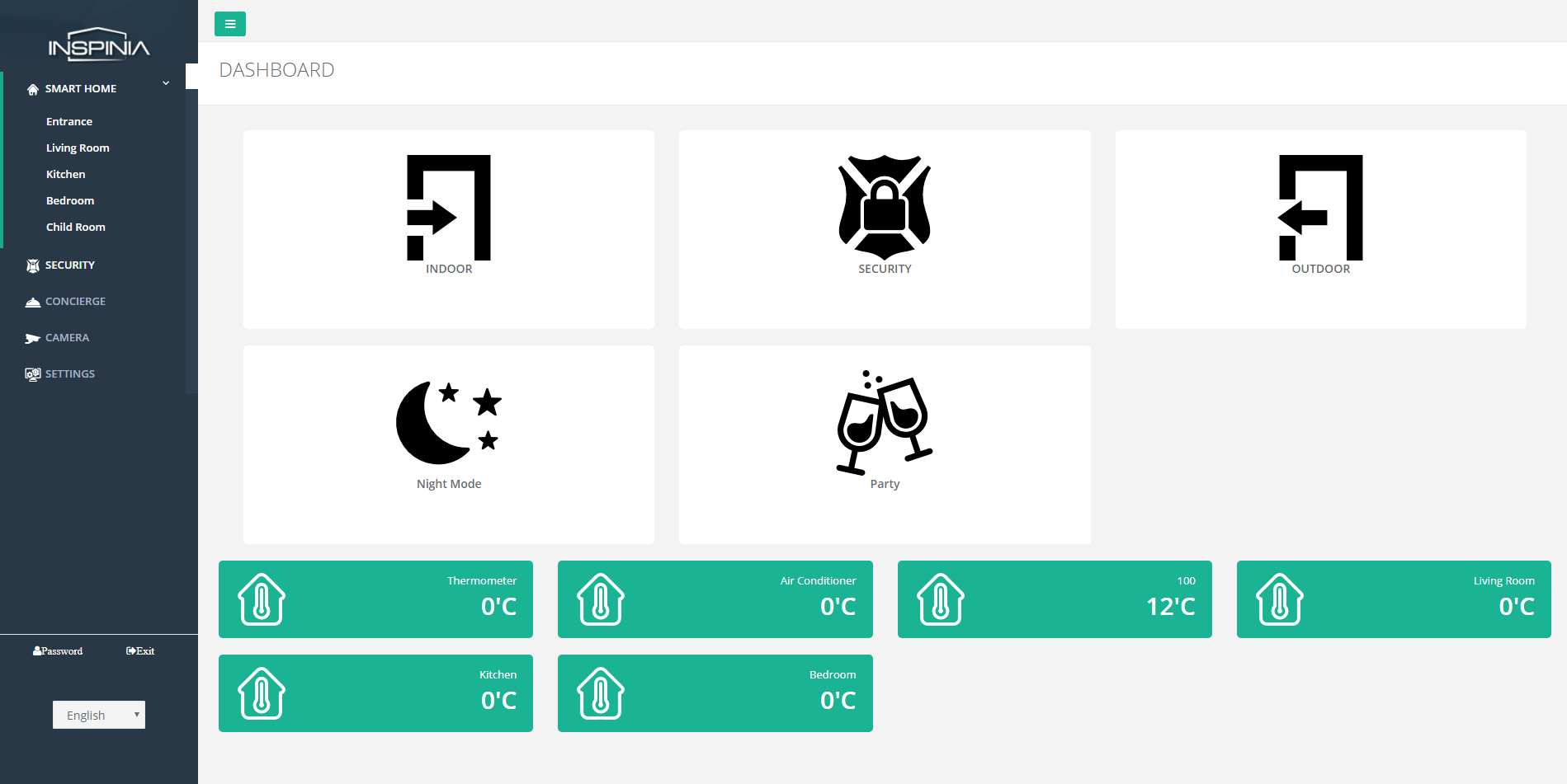 Web-dashboard Weboberfläche: Ansicht Szenen